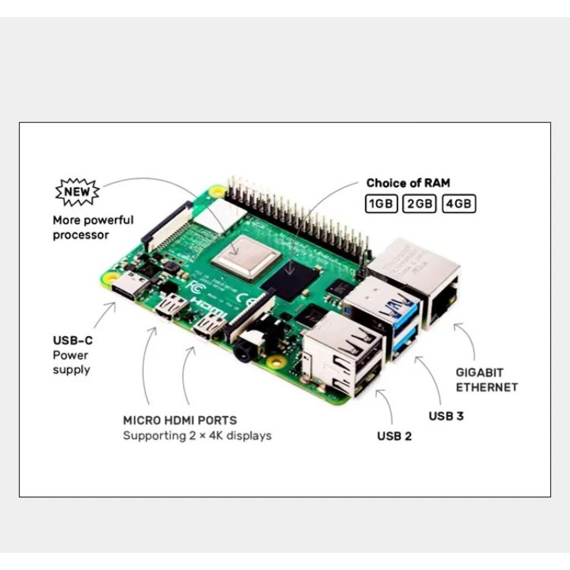 Raspberry Pi 4 Modèle B (4B) a - Raspberry Pi 4 8Gb Ram Kit avis et prix